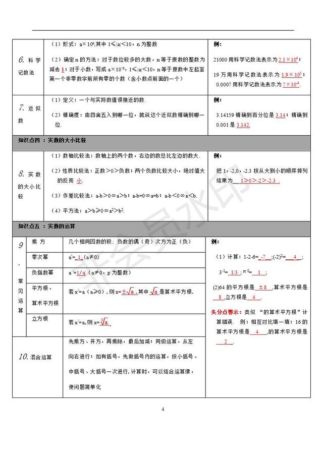 苏科版初中数学知识点梳理归纳