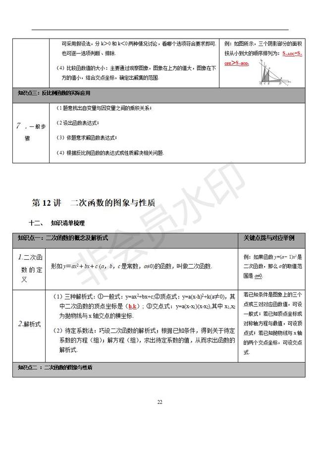 苏科版初中数学知识点梳理归纳