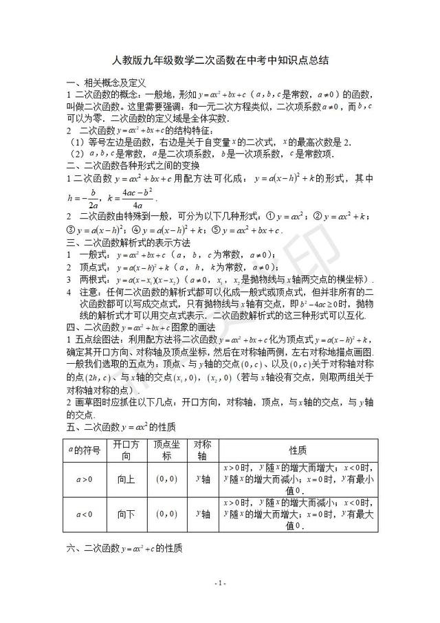 人教版九年级数学上册 二次函数知识点总结