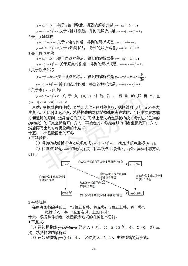 人教版九年级数学上册 二次函数知识点总结