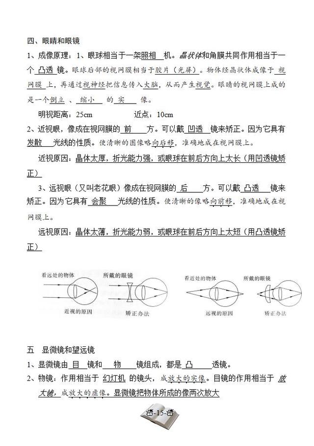 人教版八年级上册物理知识点总结