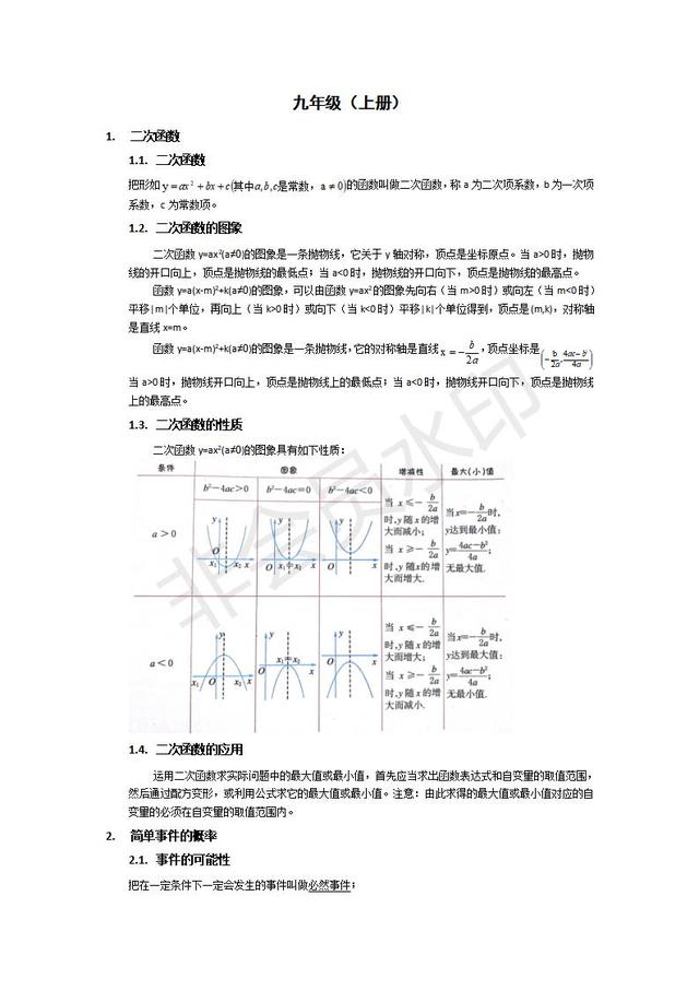 浙教版九年级数学上册知识点汇总