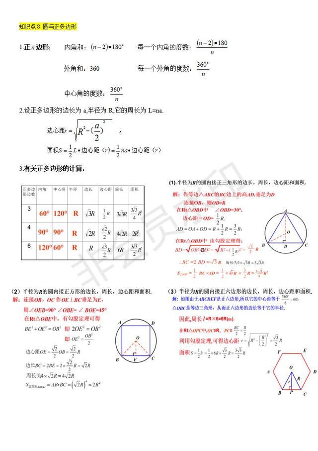 人教版九年级上册 第24章圆知识点总结