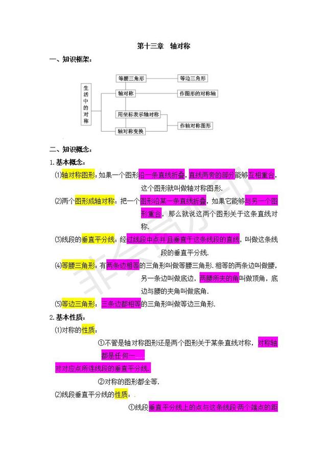 人教版八年级上册知识点轴对称