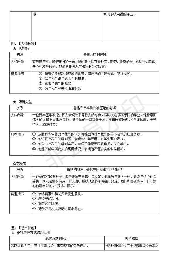 部编版七上语文第三单元名著导读《朝花夕拾》知识点归纳