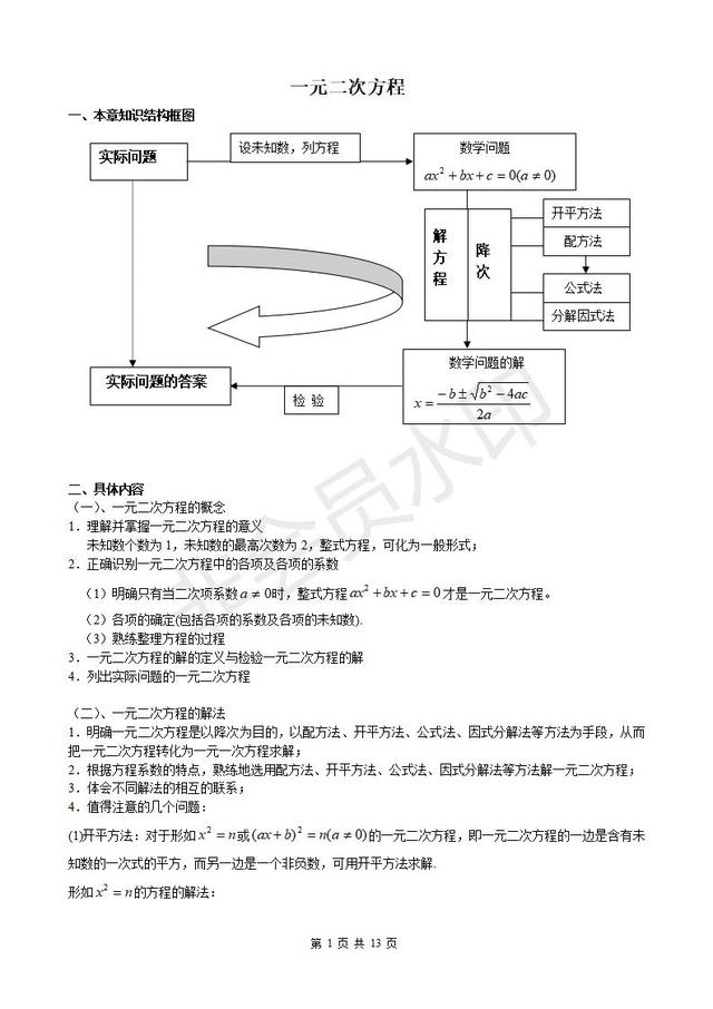 人教版九年级上册第21章一元二次方程知识点总结及典型习题