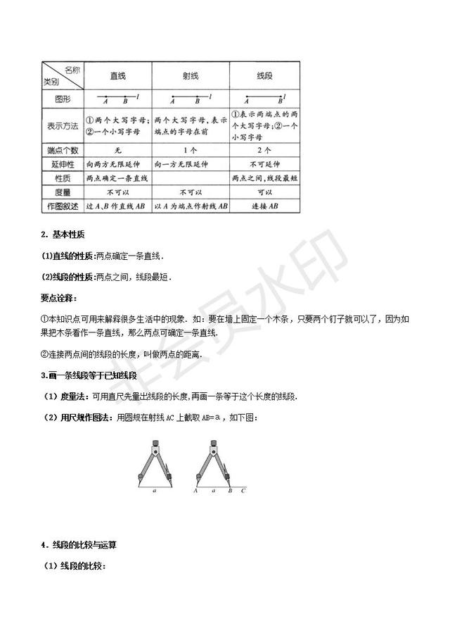 人教版初一上册第四章几何初步知识点预习