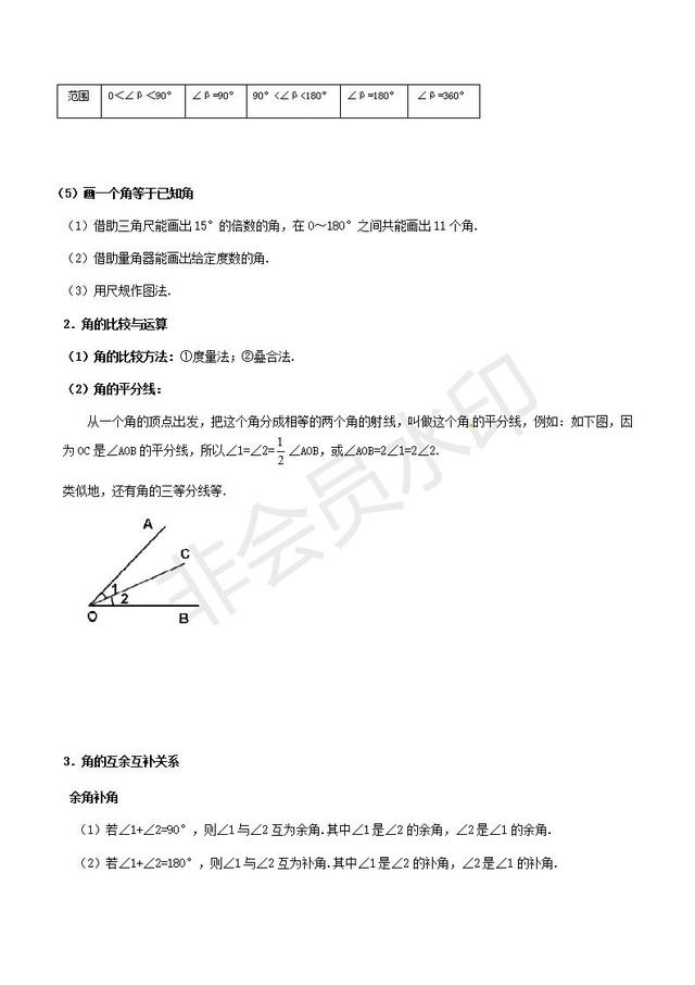 人教版初一上册第四章几何初步知识点预习