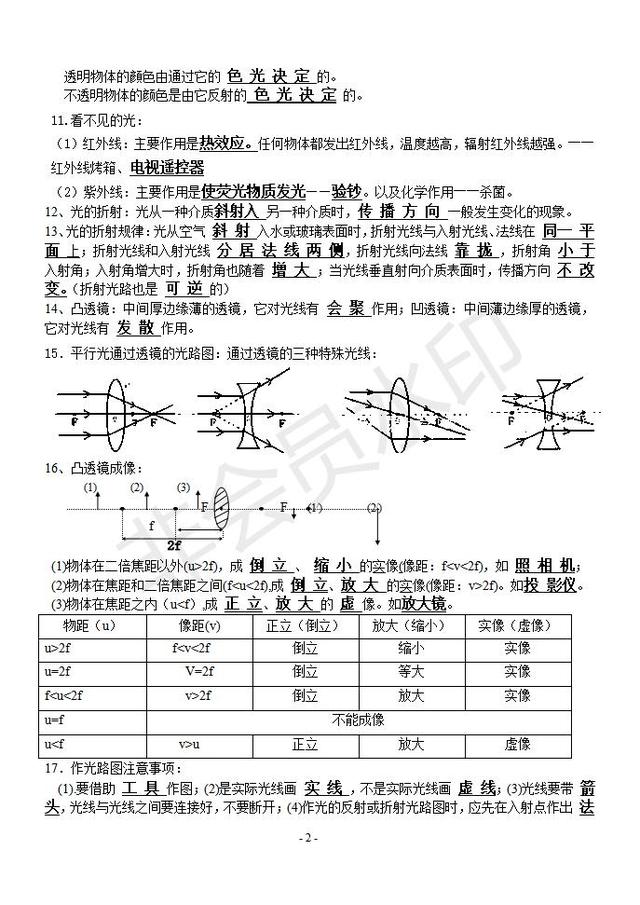 初中物理基础知识点填空