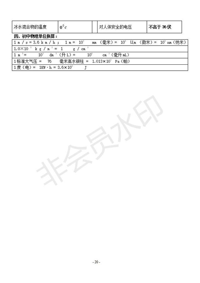 初中物理基础知识点填空