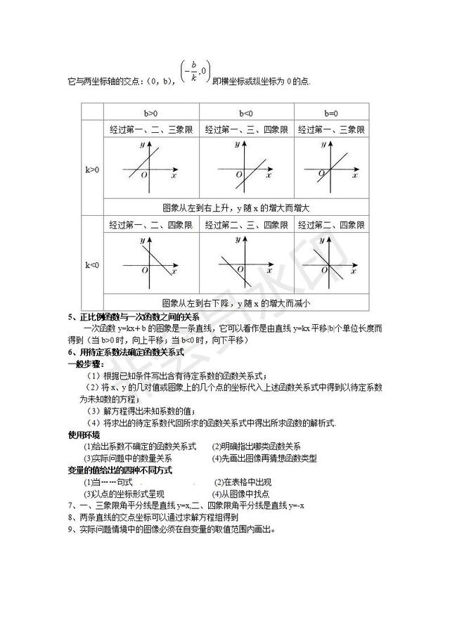 浙教版数学八年级上册第5章一次函数 知识点汇编