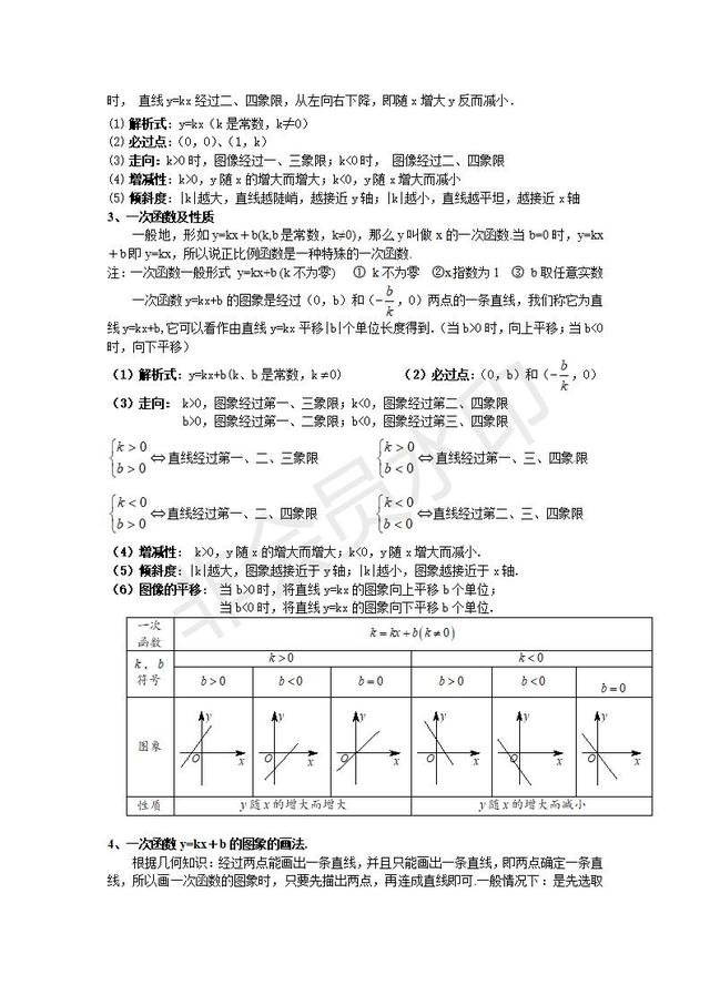 浙教版数学八年级上册第5章一次函数 知识点汇编