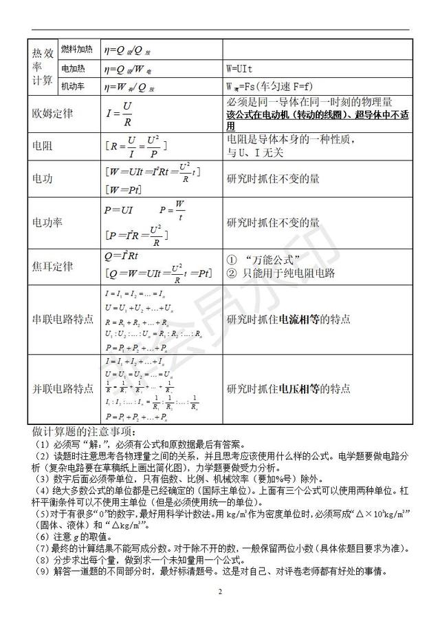 中考物理必记知识点复习提纲