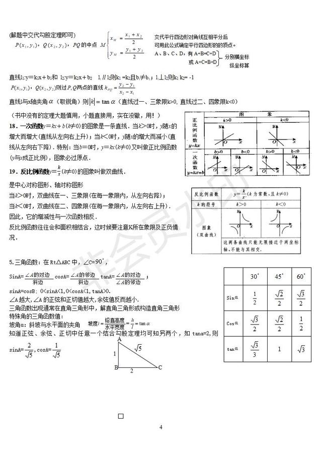 初中数学基础知识整理，中考数学复习必备