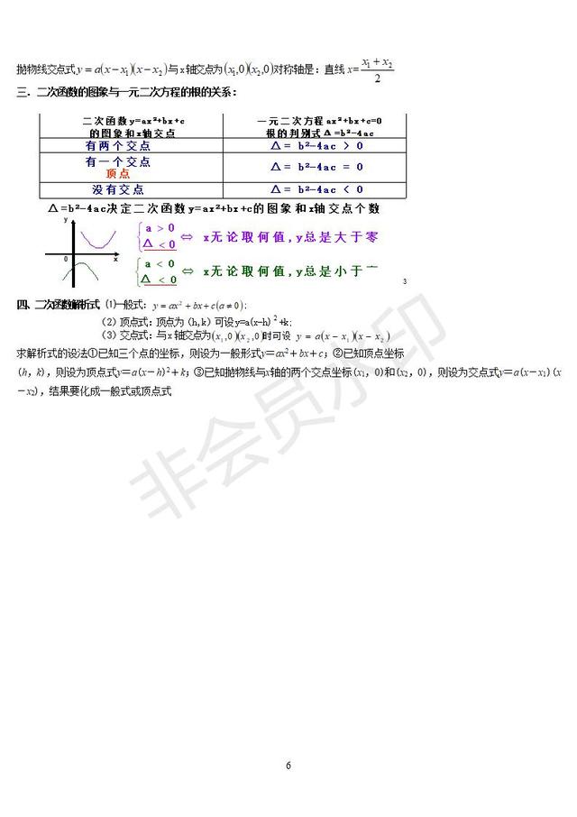 初中数学基础知识整理，中考数学复习必备