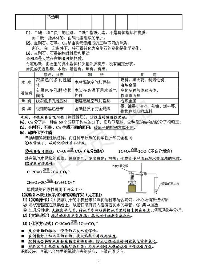 初中化学素材常见物质的性质和用途专题复习