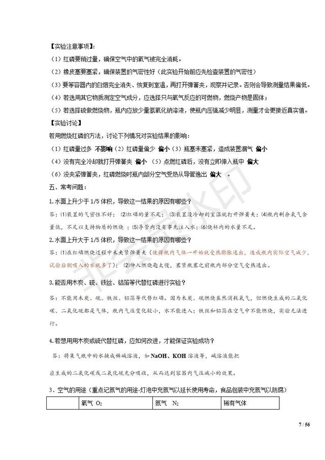 初中化学知识清单，中考复习必备，收藏了