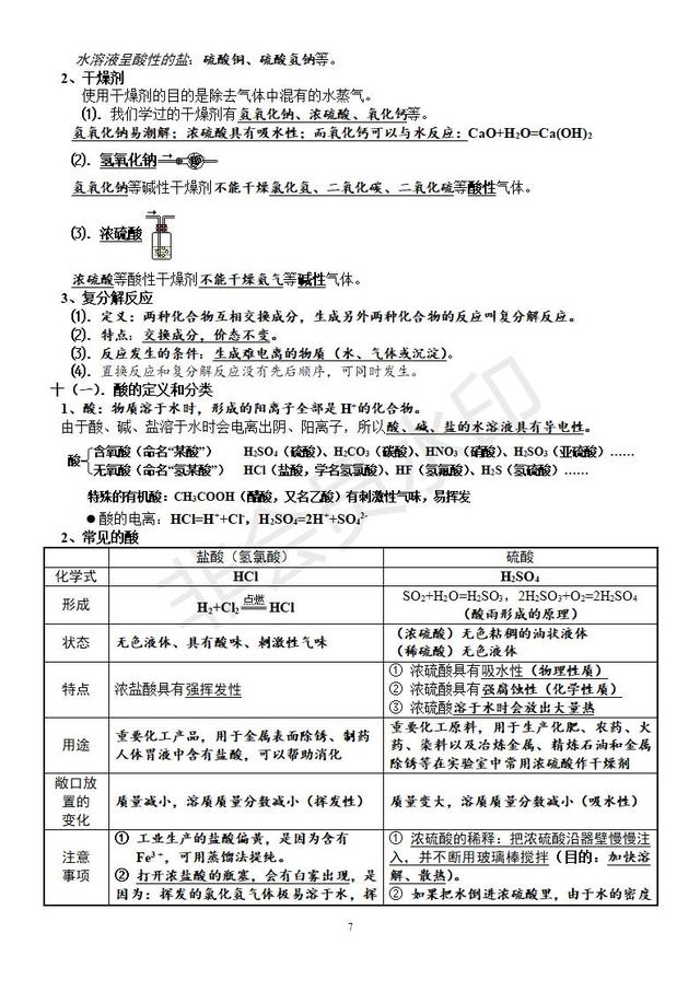 初中化学素材常见物质的性质和用途专题复习