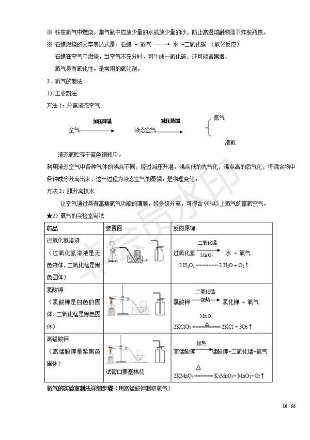 初中化学知识清单，中考复习必备，收藏了