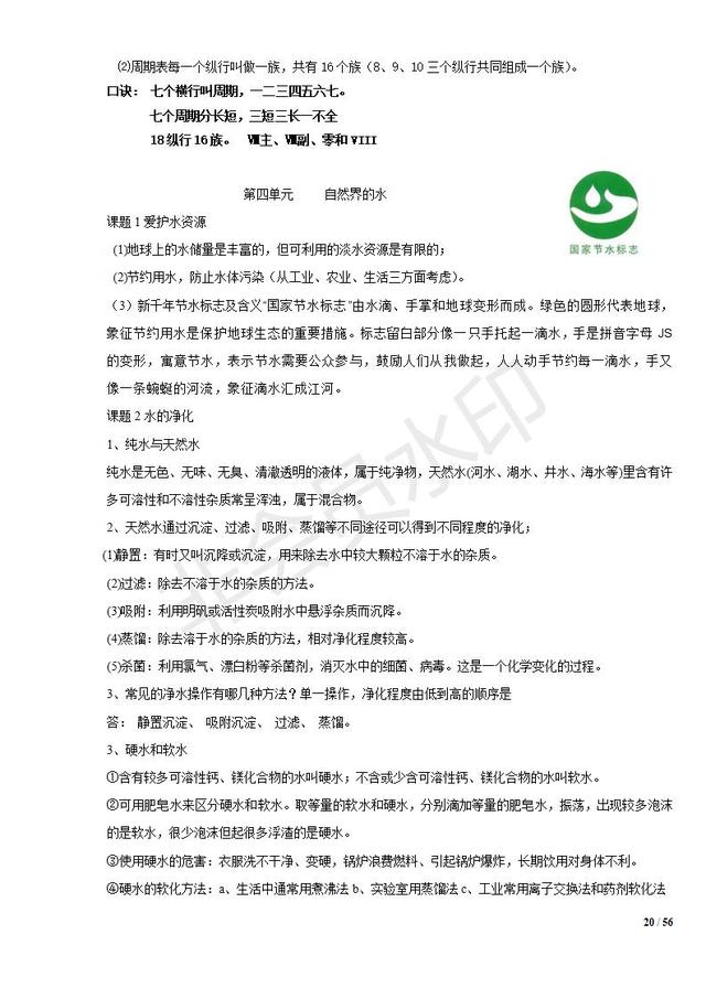 初中化学知识清单，中考复习必备，收藏了