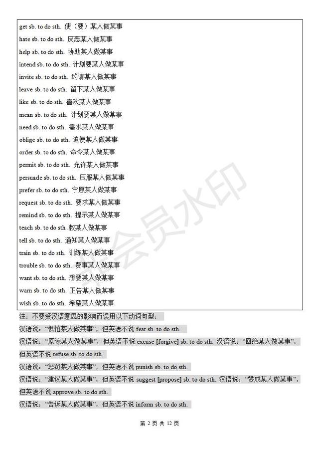 中考英语备考固定搭配及短语整理