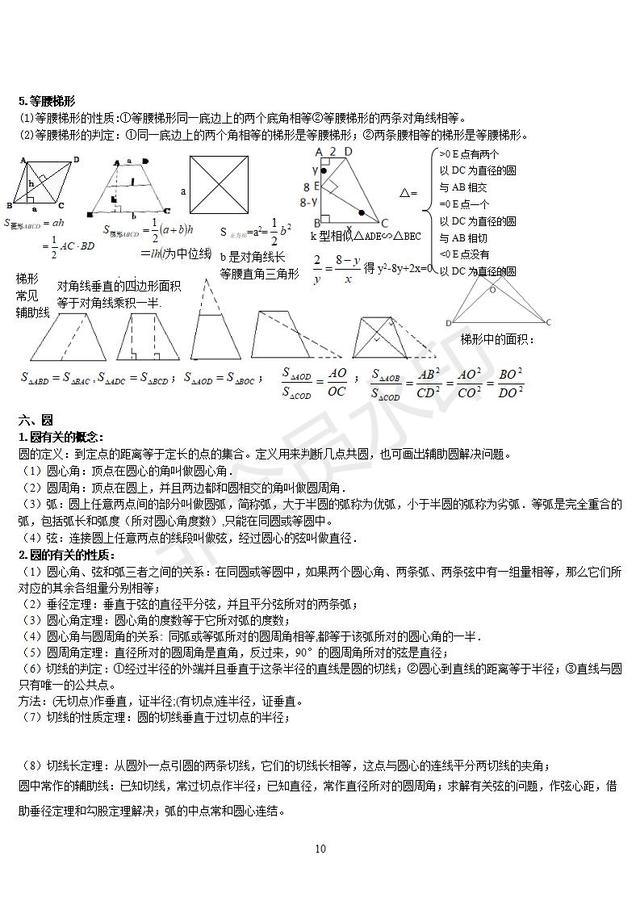 初中数学基础知识整理，中考数学复习必备