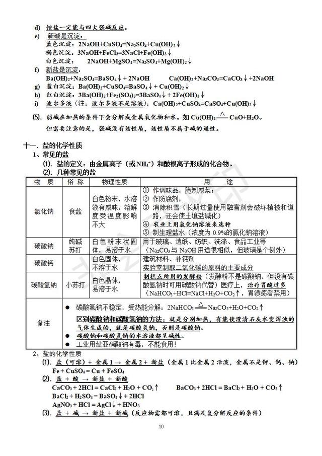 初中化学素材常见物质的性质和用途专题复习