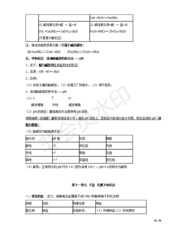 初中化学知识清单，中考复习必备，收藏了