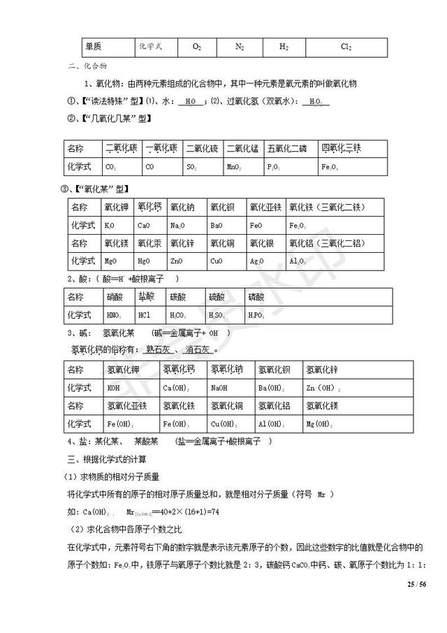 初中化学知识清单，中考复习必备，收藏了