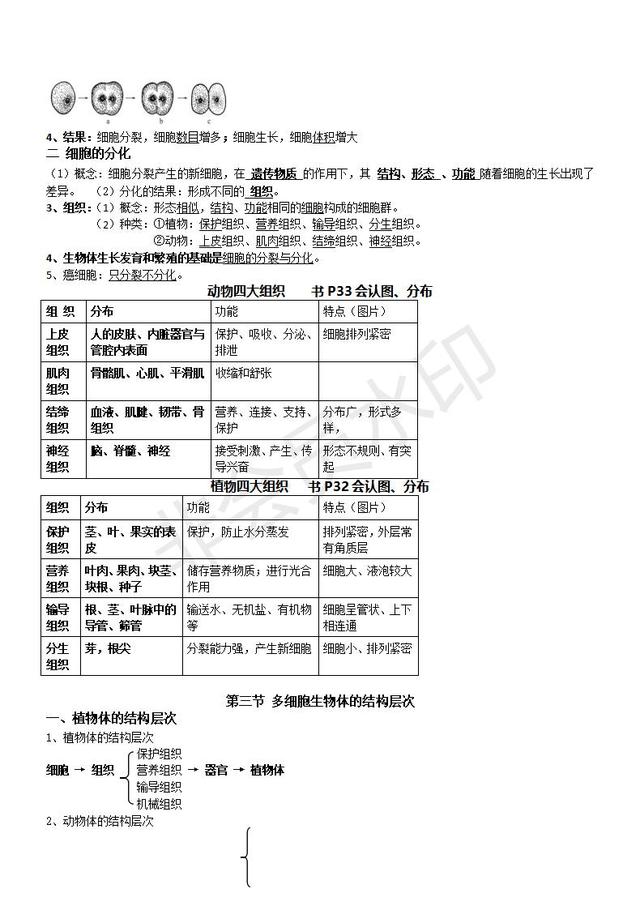 济南版七年级上册生物总复习资料