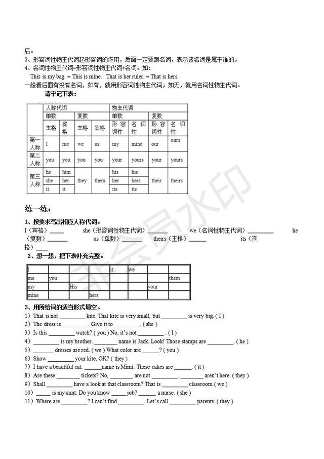 初中英语知识点大全