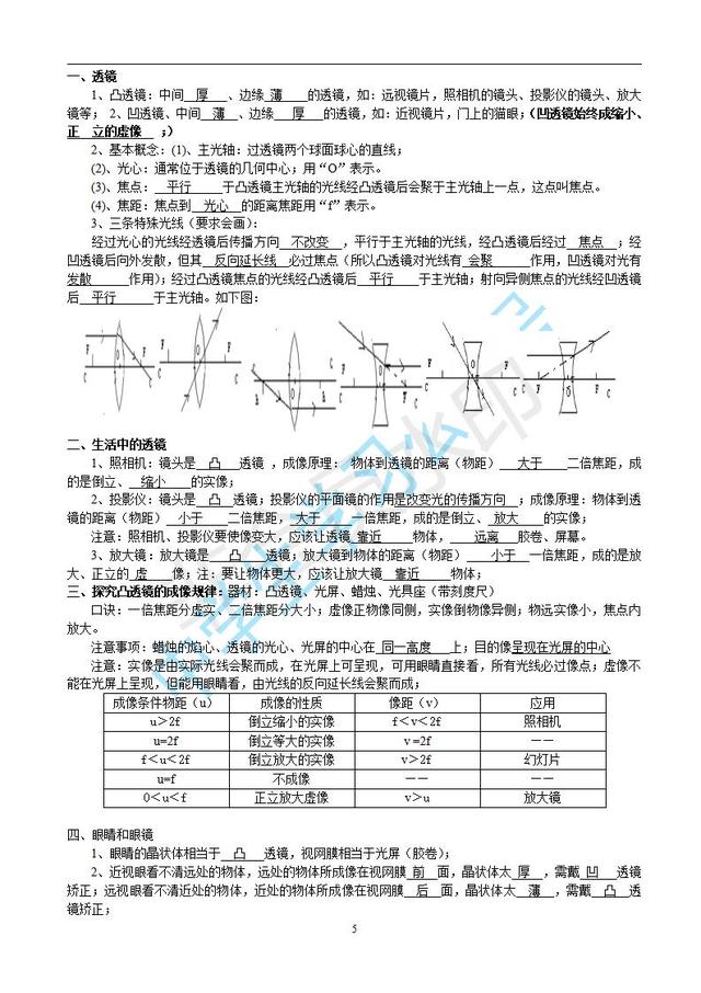 人教版初中物理知识点归纳复习填空和答案