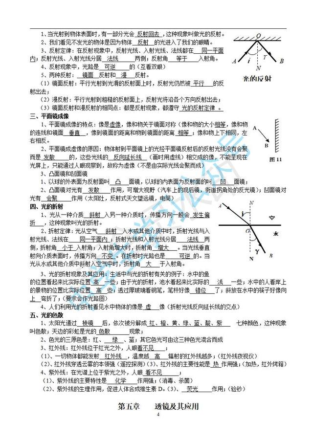 人教版初中物理知识点归纳复习填空和答案