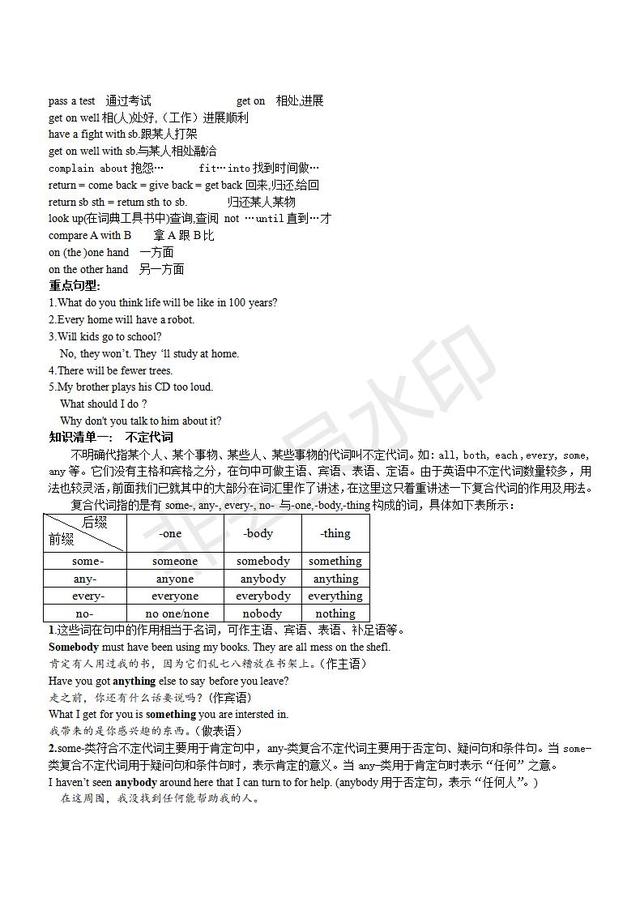 初中英语知识点大全