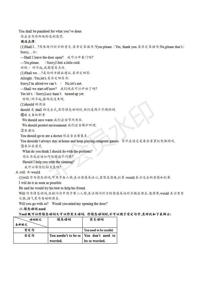 初中英语知识点大全