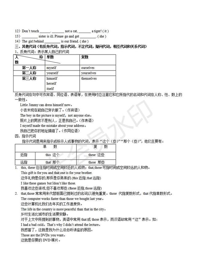 初中英语知识点大全