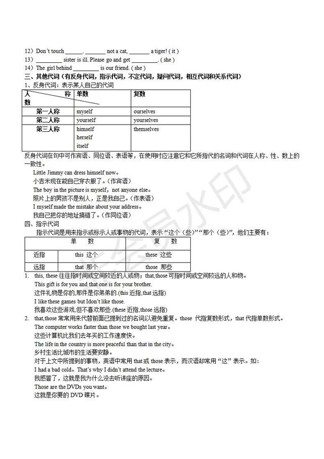 初中英语知识点大全