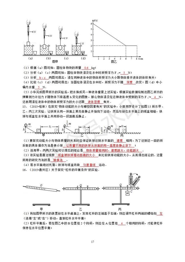 中考物理实验就靠这些，都给你整理好了，一定要记牢