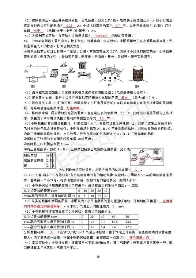 中考物理实验就靠这些，都给你整理好了，一定要记牢