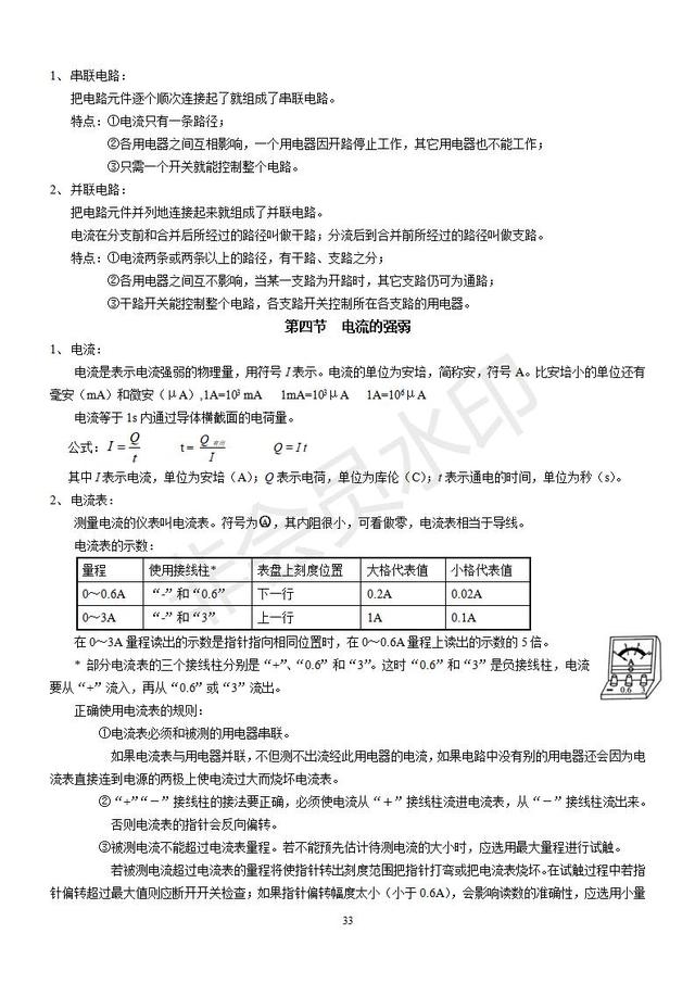 人教版初中物理复习知识点大全，收藏了，中考复习一定用得到