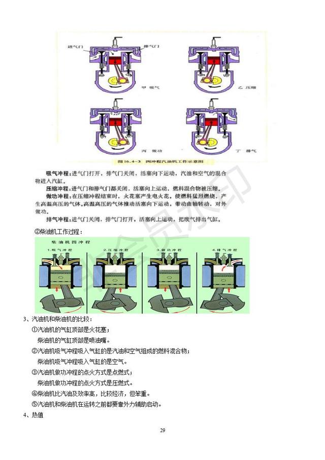 人教版初中物理复习知识点大全，收藏了，中考复习一定用得到