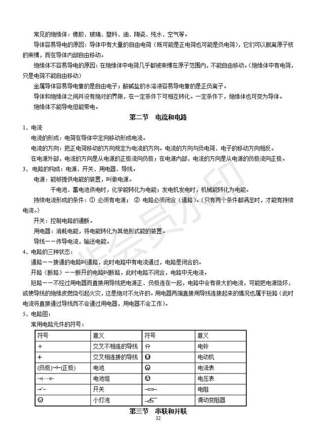 人教版初中物理复习知识点大全，收藏了，中考复习一定用得到