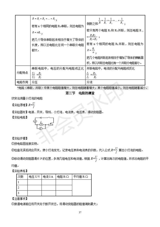 人教版初中物理复习知识点大全，收藏了，中考复习一定用得到