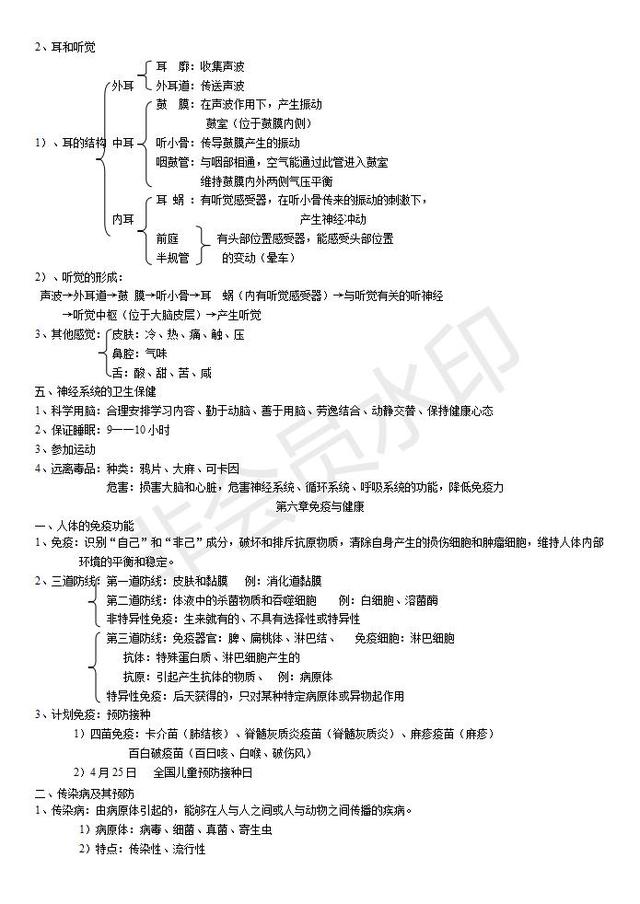 济南版七年级下册生物复习知识点