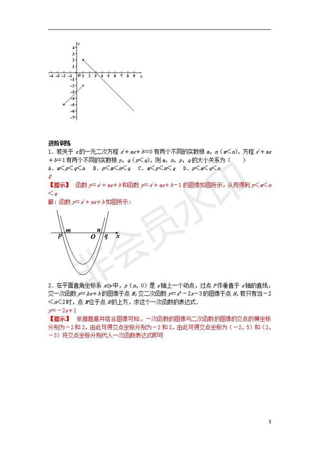 中考数学压轴题专项汇编专题函数与方程