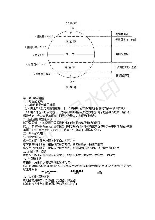 粤教版七年级上册地理知识点总结