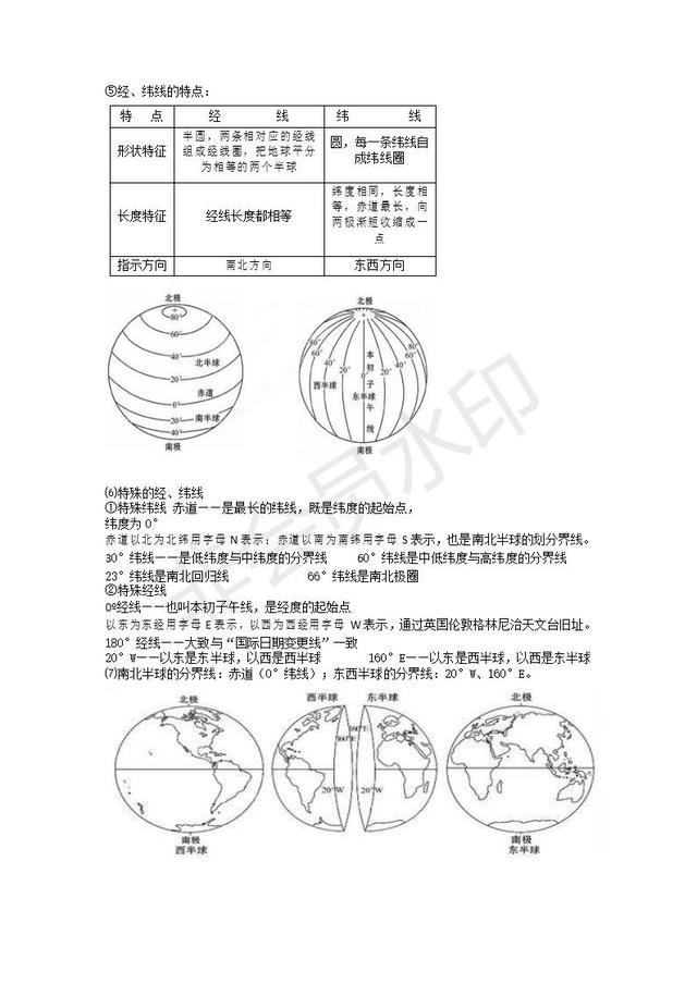 粤教版七年级上册地理知识点总结