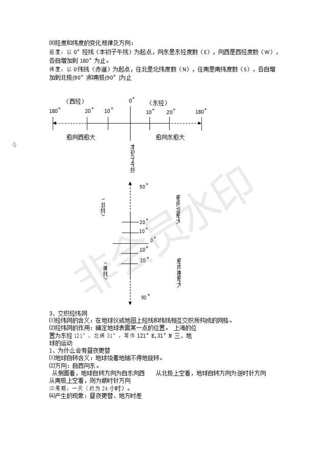 粤教版七年级上册地理知识点总结