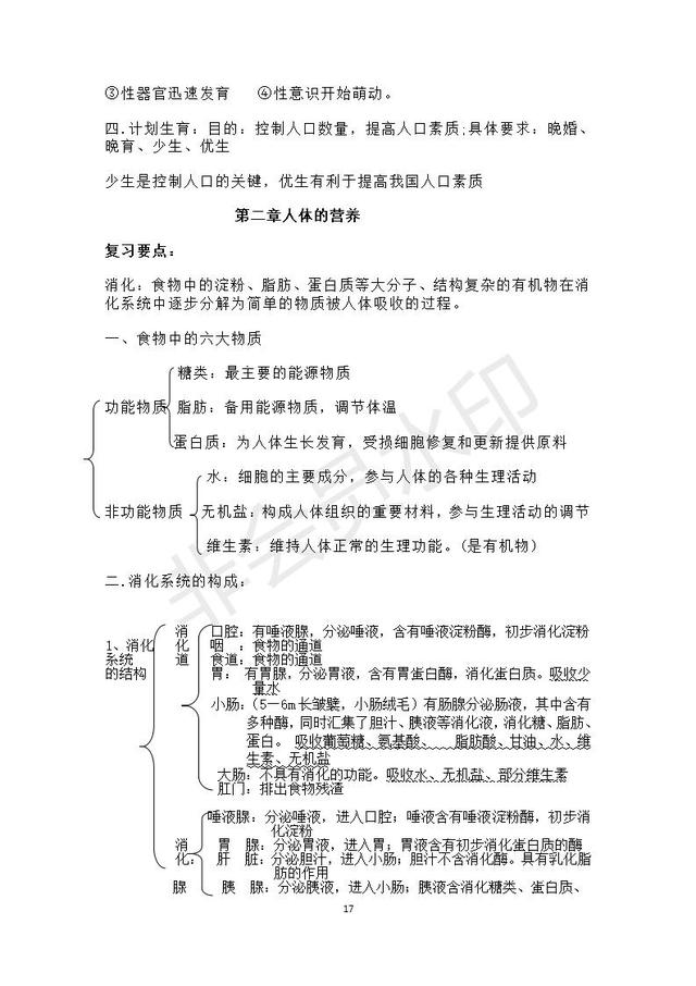 人教版七年级上册生物总复习知识点