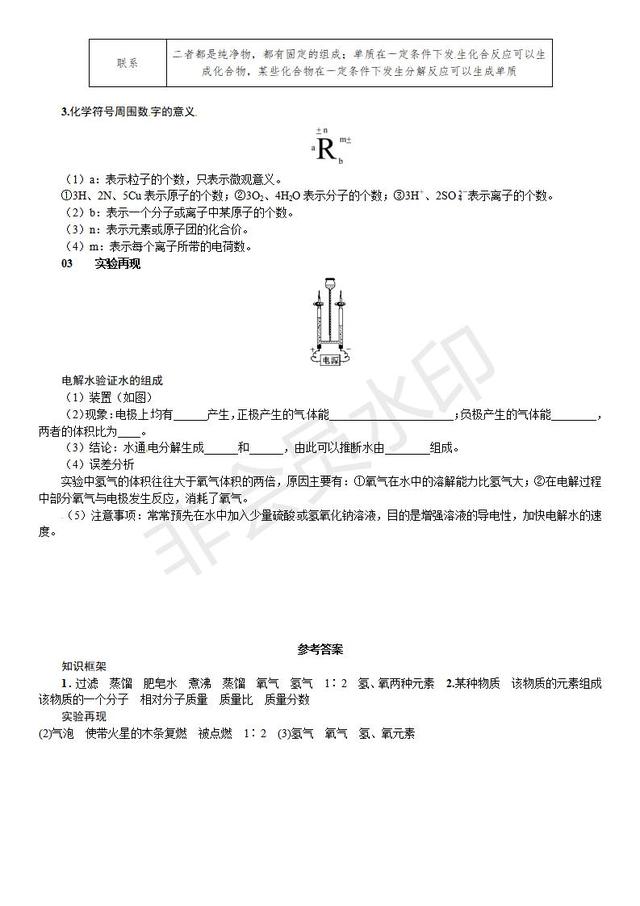 九年级化学上册习题自然界的水单元知识清单